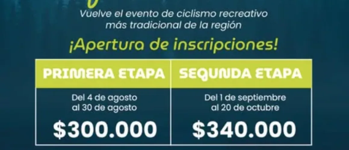 Clásico El Colombiano gran fondo
