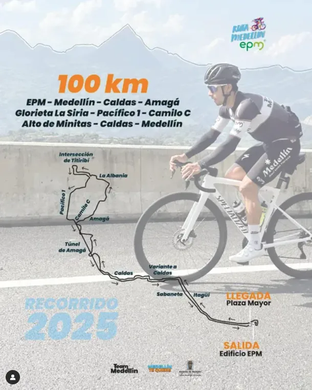 ruta-medellin-epm-2025