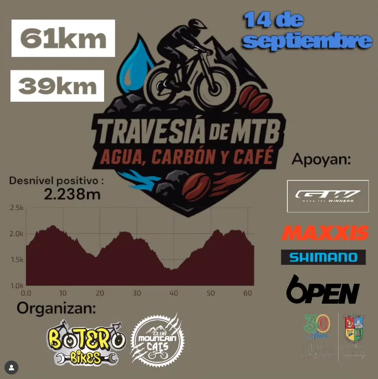 travesia-mtb-agua-carbon-cafe