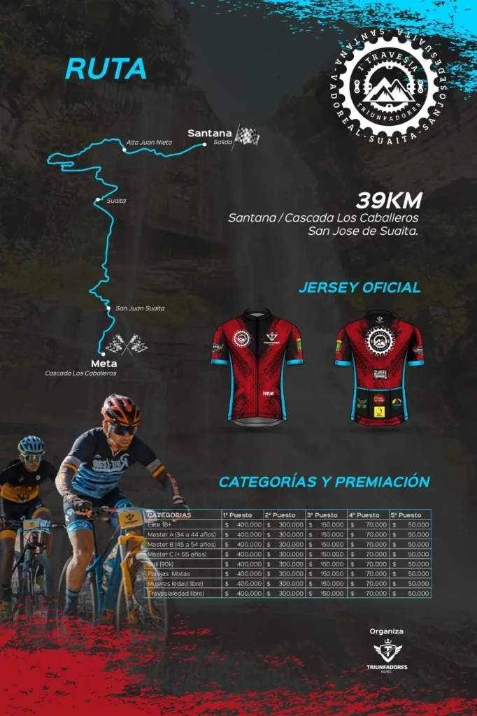 La Travesía Triunfadores 2025