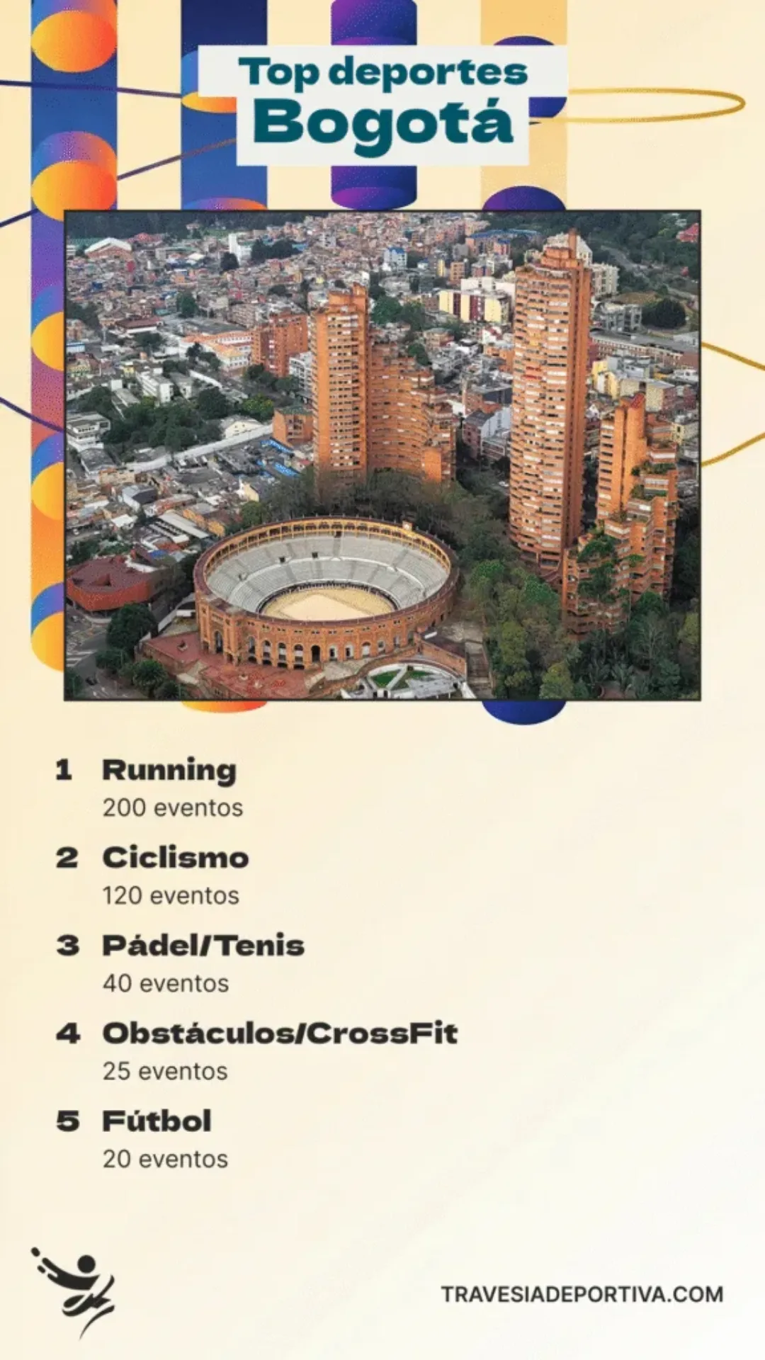 Top deporte bogota