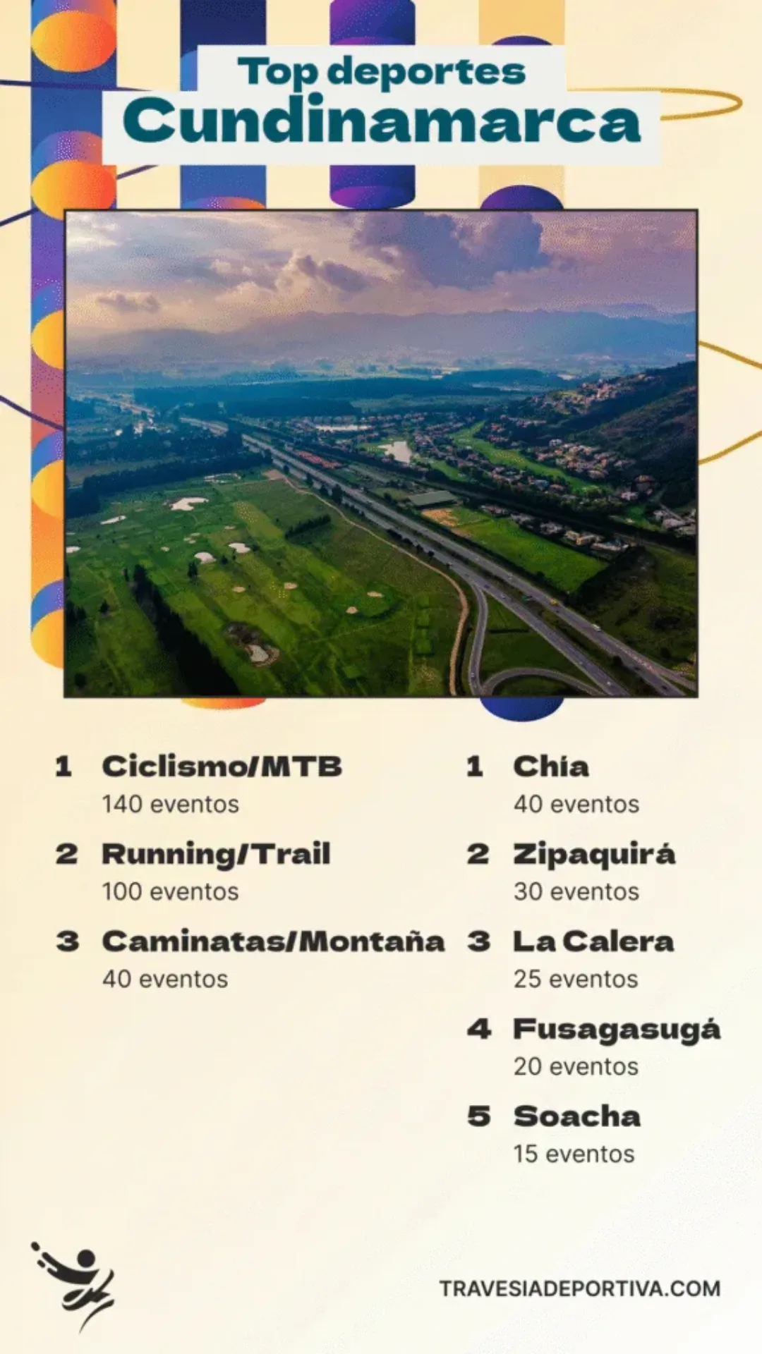 Top deporte cundinamarca