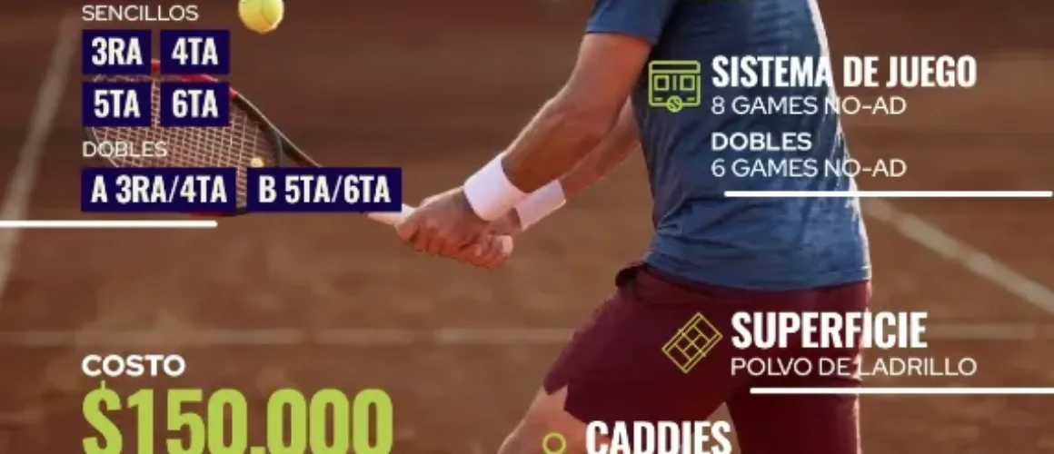 Torneo Abierto Mixto De Tenis Av Team