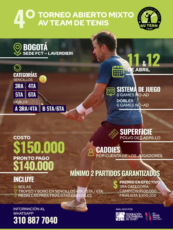 torneo-abierto-mixto-av-team-tenis